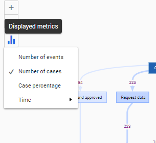 Process Graph metrics compare.png