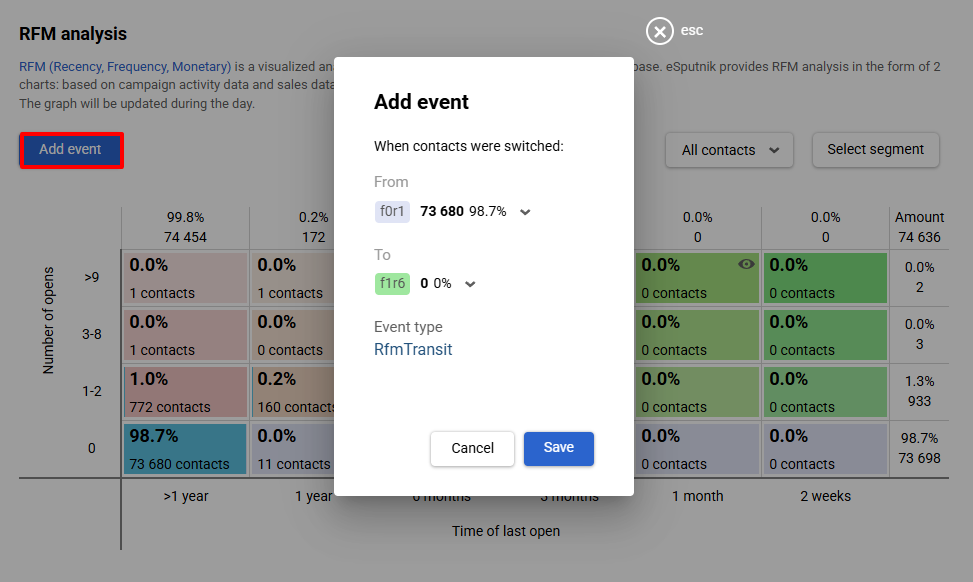 Adding Event