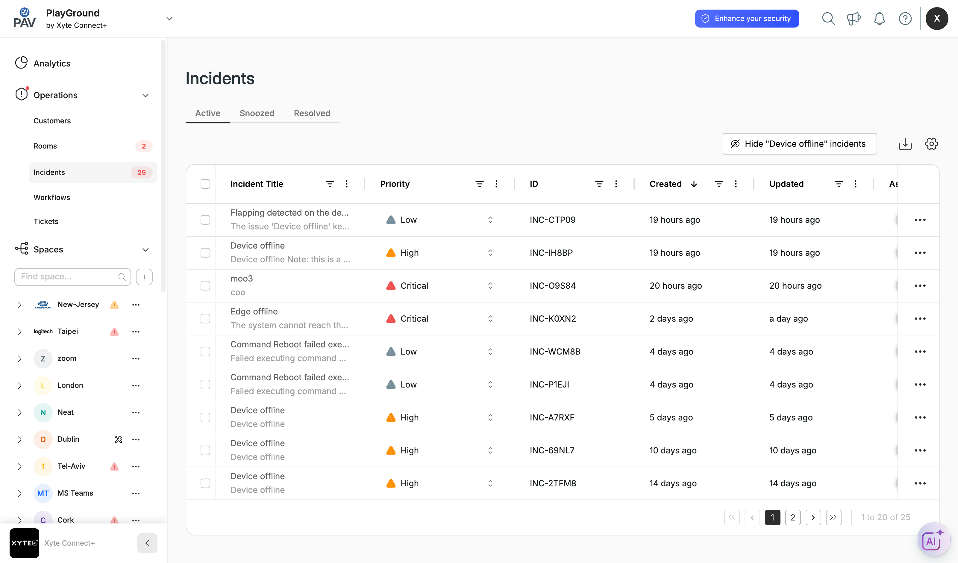 The Incidents screen with the Active / Snoozed / Resolved tabs.