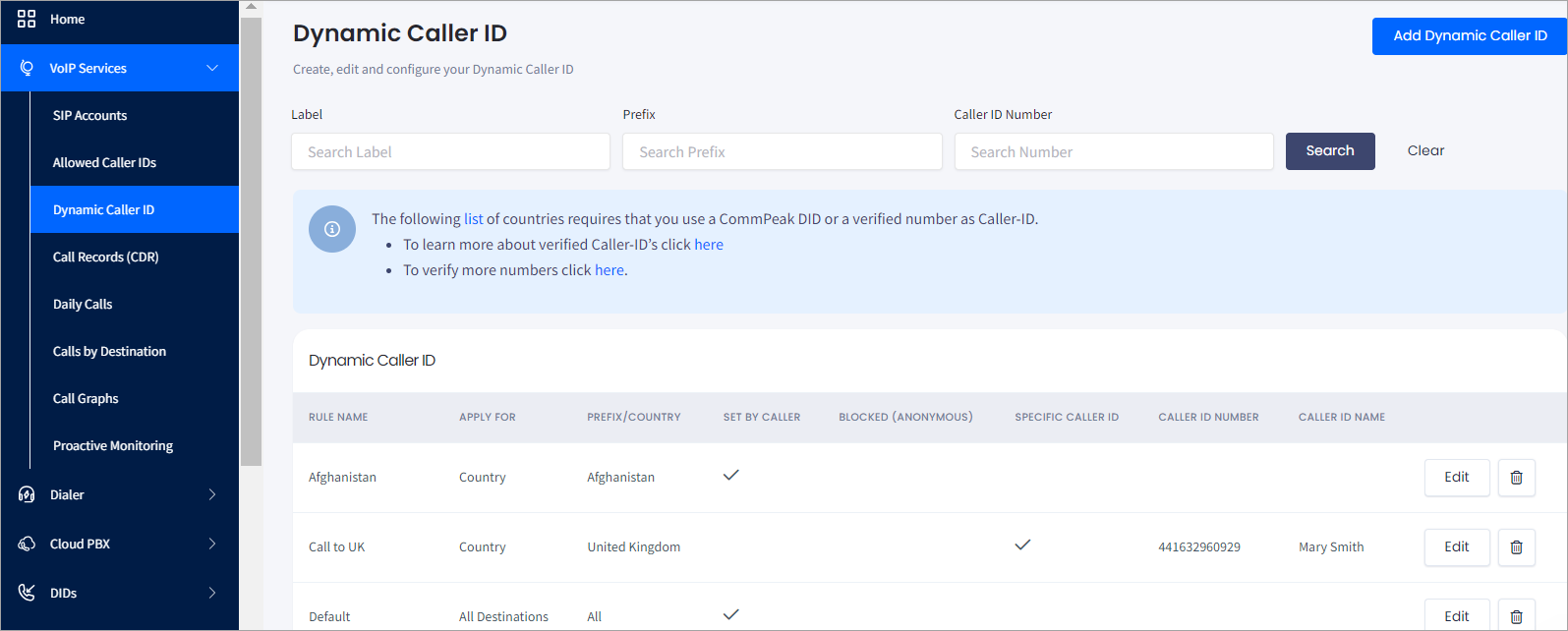 Screenshot of Dynamic Caller IDs page in CommPeak Portal