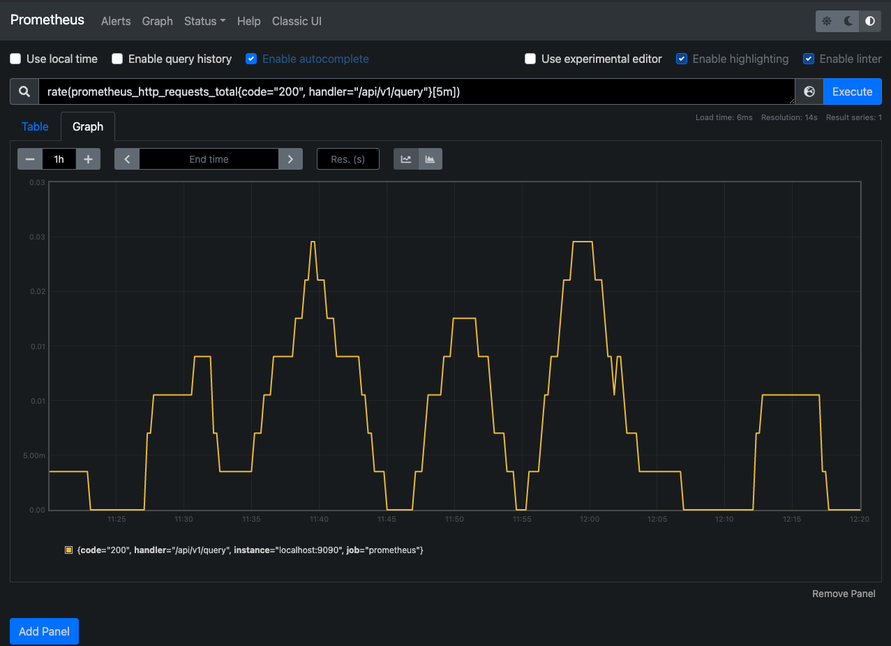prometheus.png Screenshot of Prometheus with cpu_fraction default metric