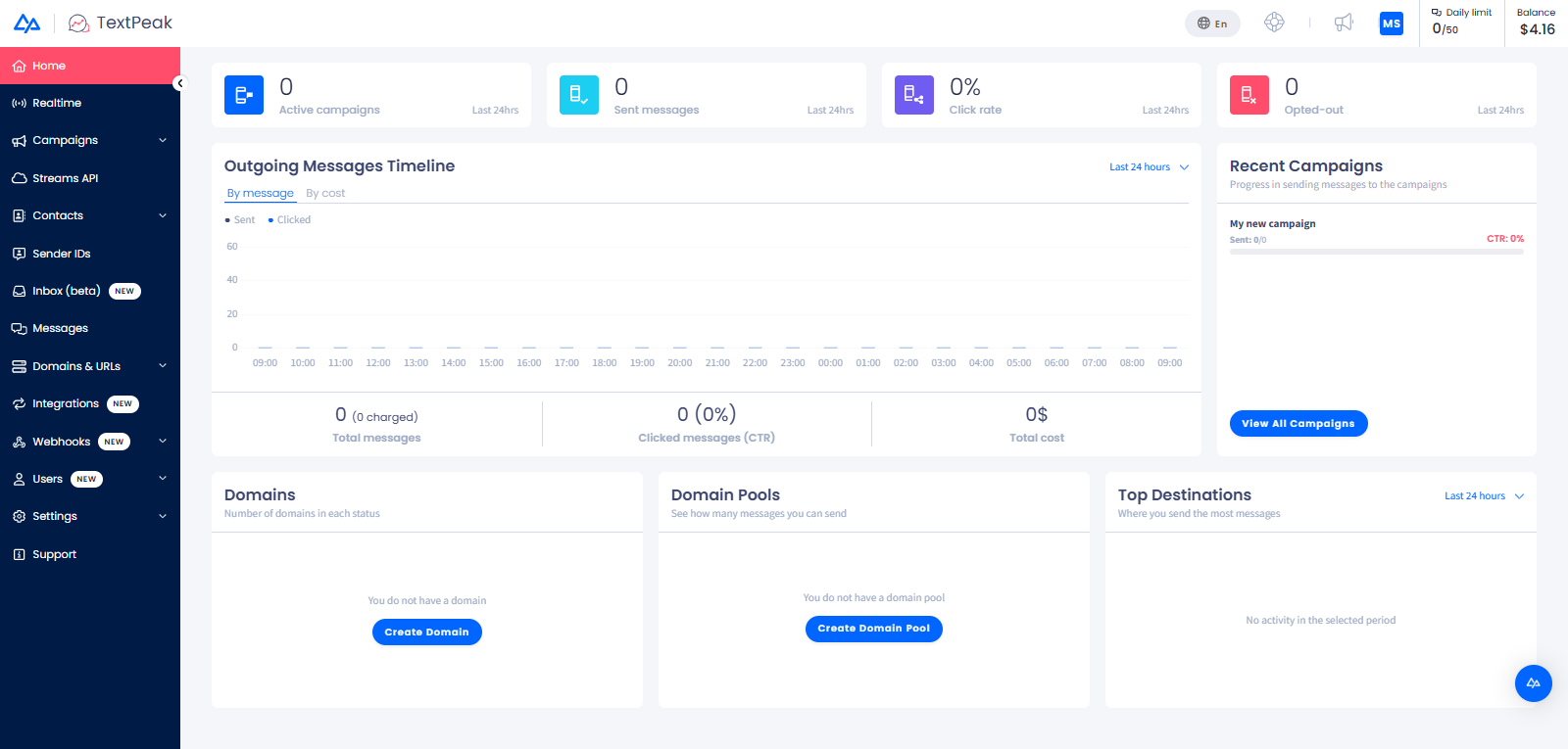Screenshot of the TextPeak Dashboard