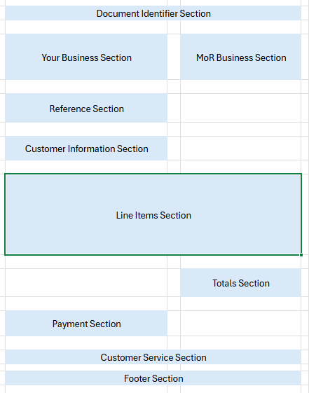 Invoice layout