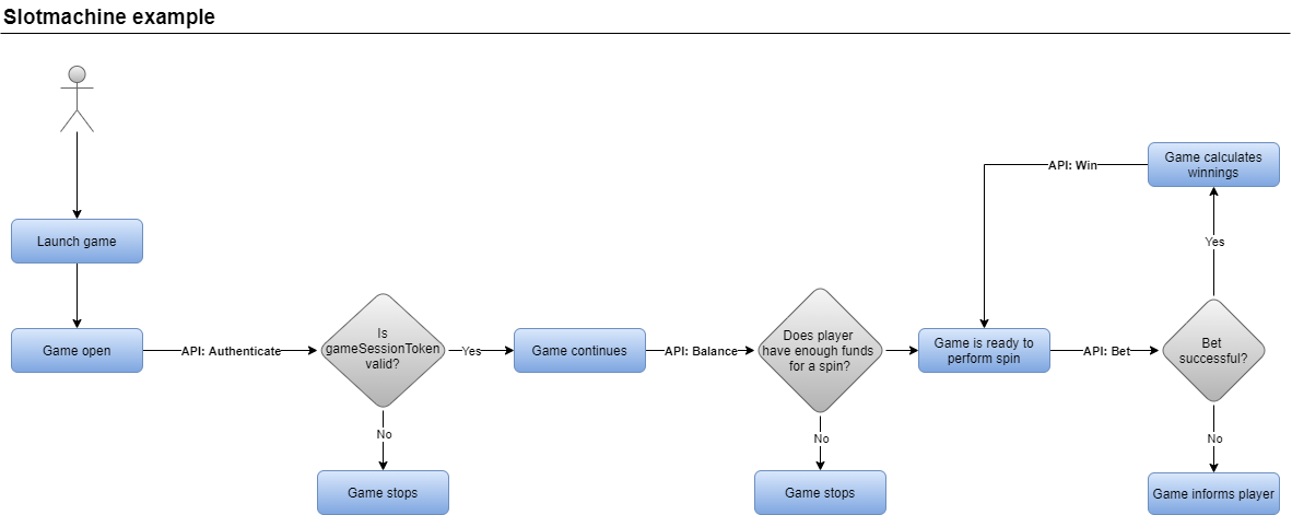 Untitled Diagram.drawio.png 1182