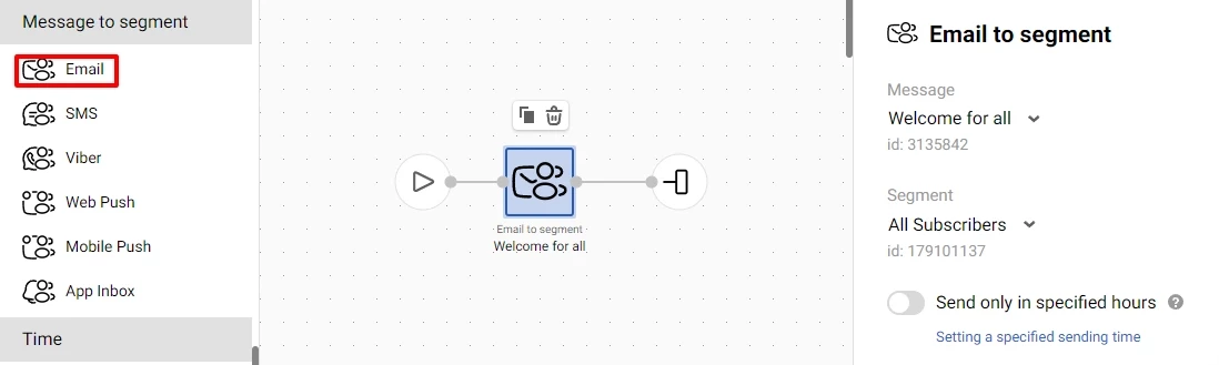 Building a chain of actions