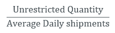 shipments coverage.png 227
