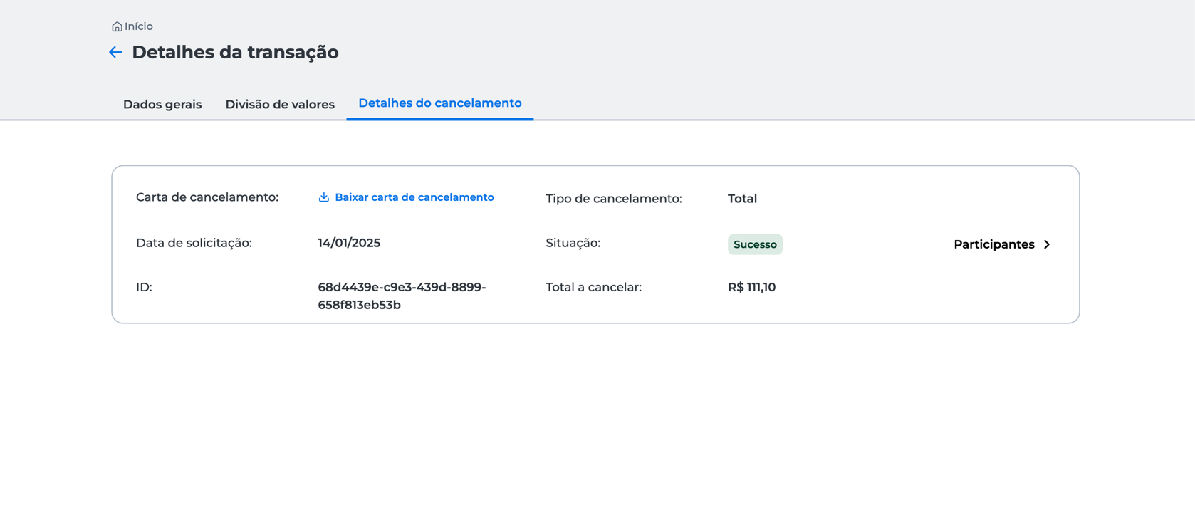 Tela com detalhes do cancelamento