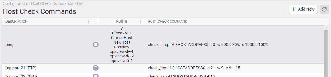 Expanded 'Hosts' column, displaying which Hosts are using this Host Check
Command