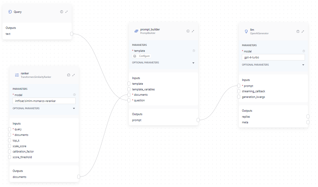 PromptBuilder connections in Studio. It's quesion edge is connected to the query component, it's documents edge is connected to the ranker component, and it outputs prompt which is connected to the generator's prompt input.