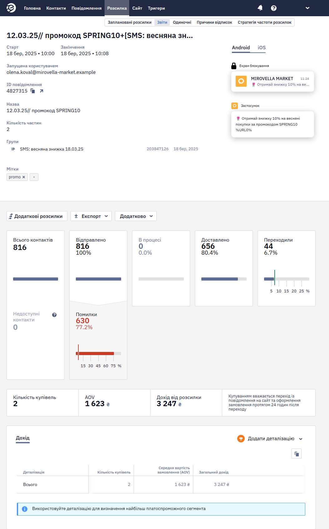 Звіт щодо SMS-розсилки з розділами Загальна інформація, Показники ефективності, Дохід від розсилки і Деталізована статистика