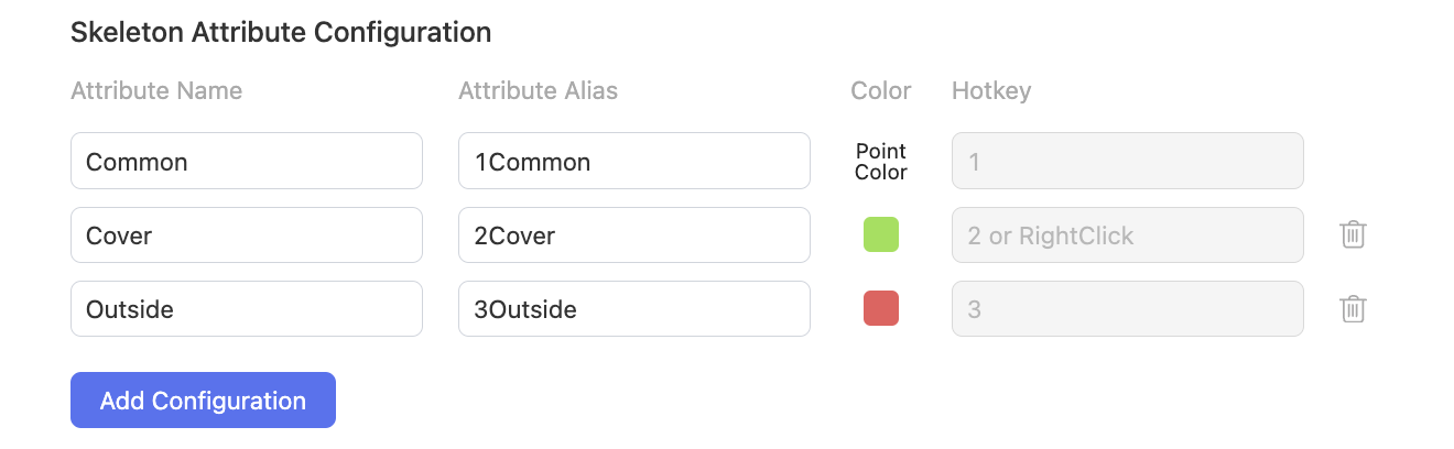 annotate data, data annotation platform, data labeling, annotation tool, dataset