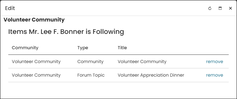 Viewing a Preferences content item example