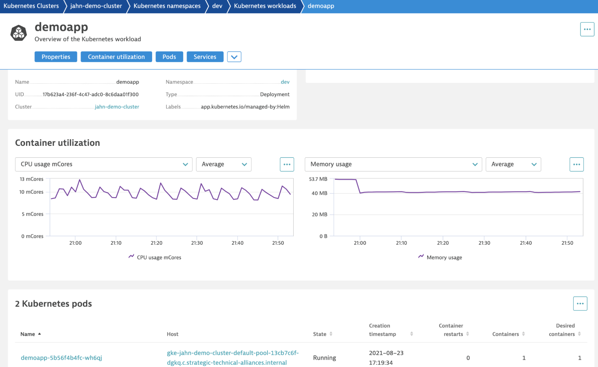Review the Dynatrace Kubernetes Dashboard.png