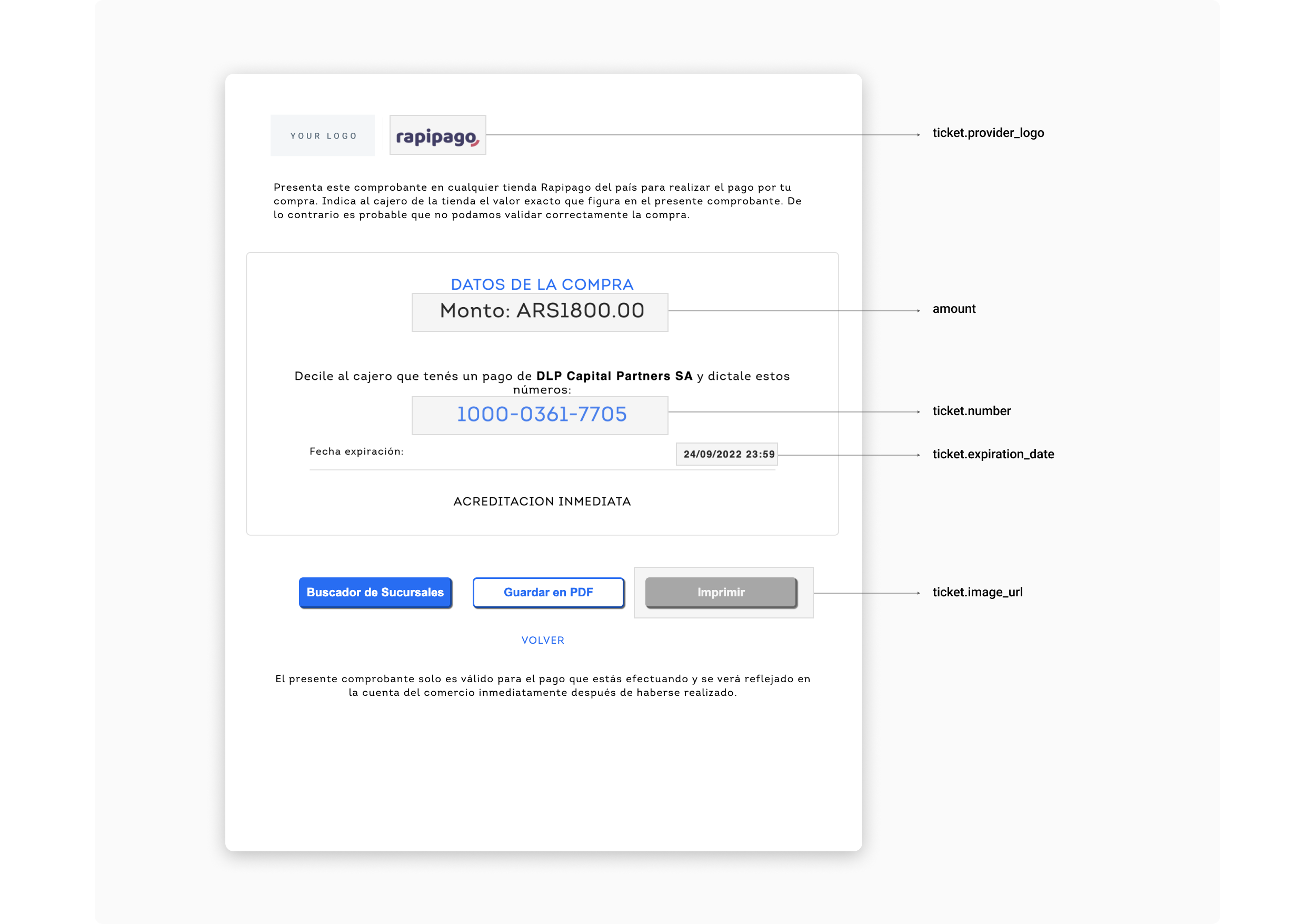 Rapipago UI built with the information in the example above.