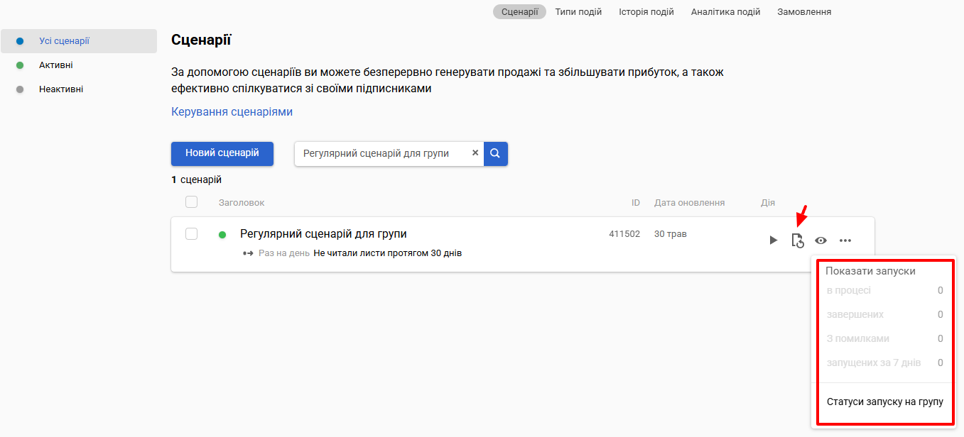 Історія запусків