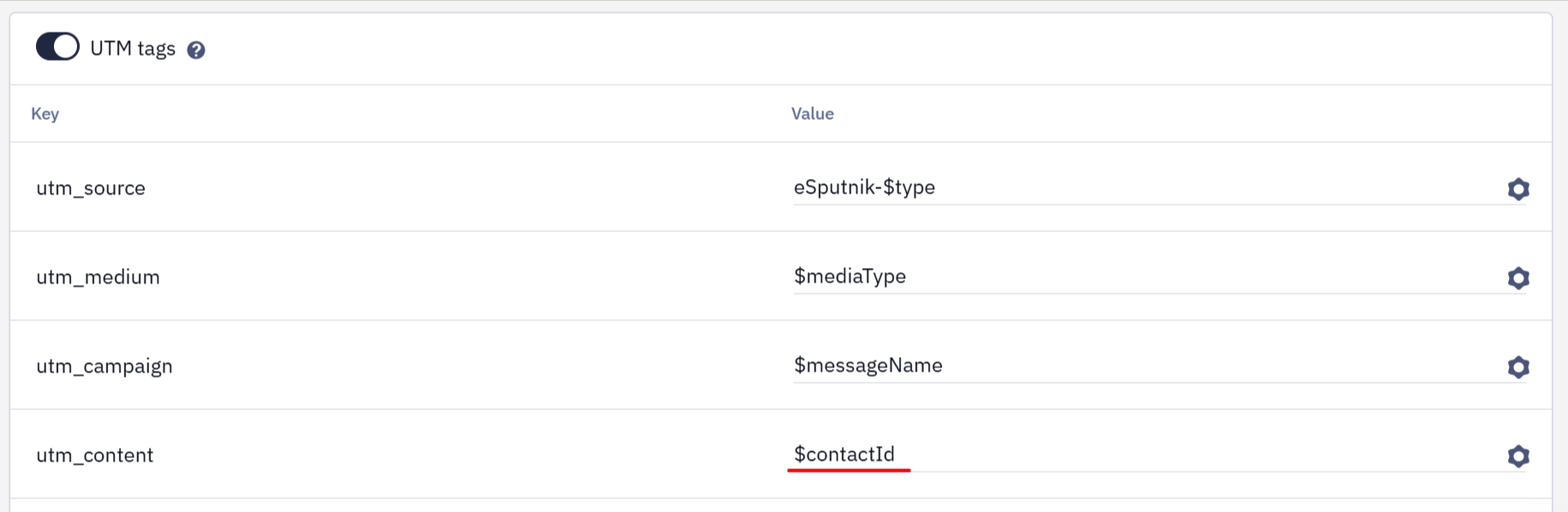 Contact ID parameter used in UTM tag for tracking individual subscriber transactions