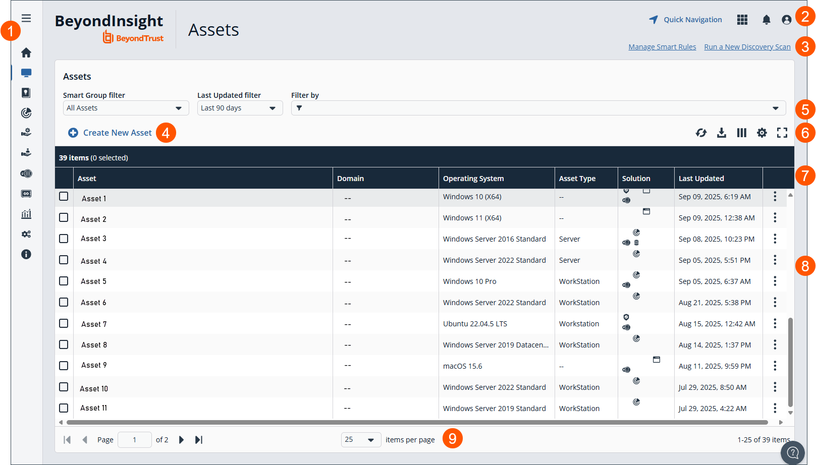 BeyondInsight for Cloud Assets page