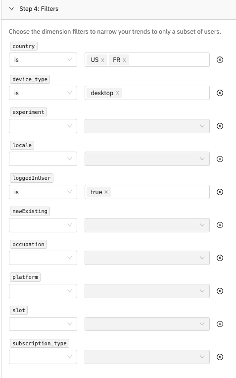 Apply filters on the Retention chart