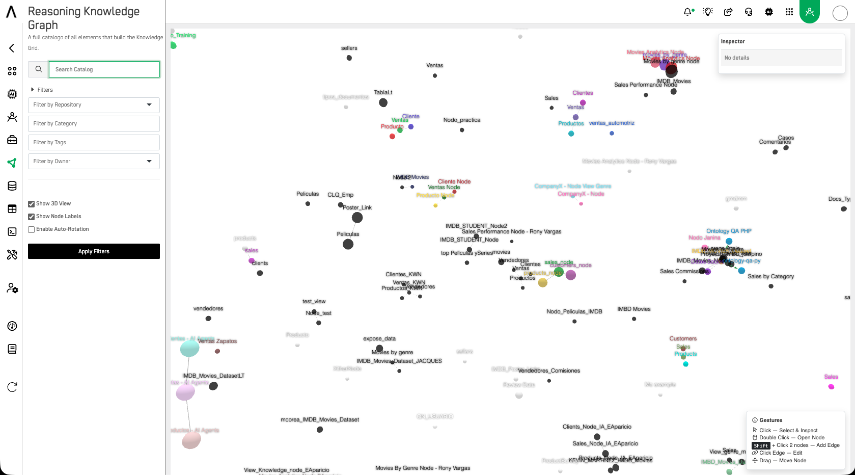 Reasoning Knowledge Graph