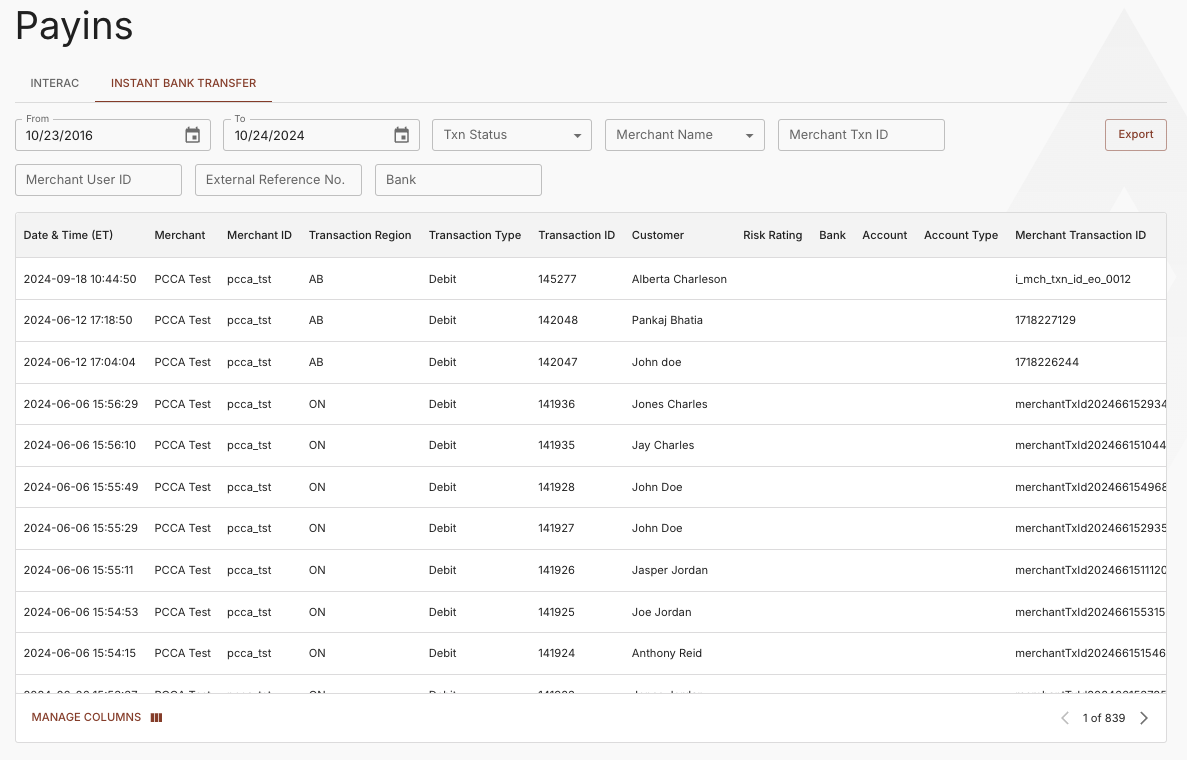 Instant Bank Transfer Payins Report
