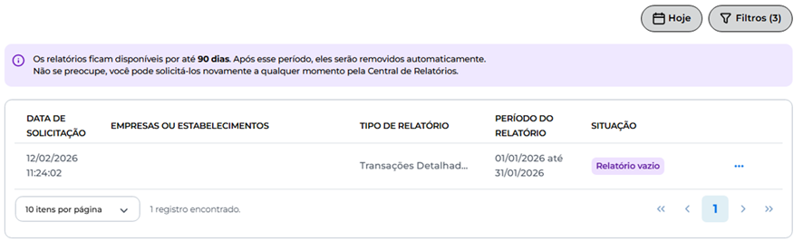 Tela do Histórico de Relatórios exibindo uma linha de resultado com data da solicitação, tipo e período do relatório, e situação marcada como ‘Relatório vazio’