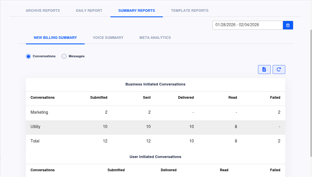 WhatsApp summary reports screen showing campaign summary details