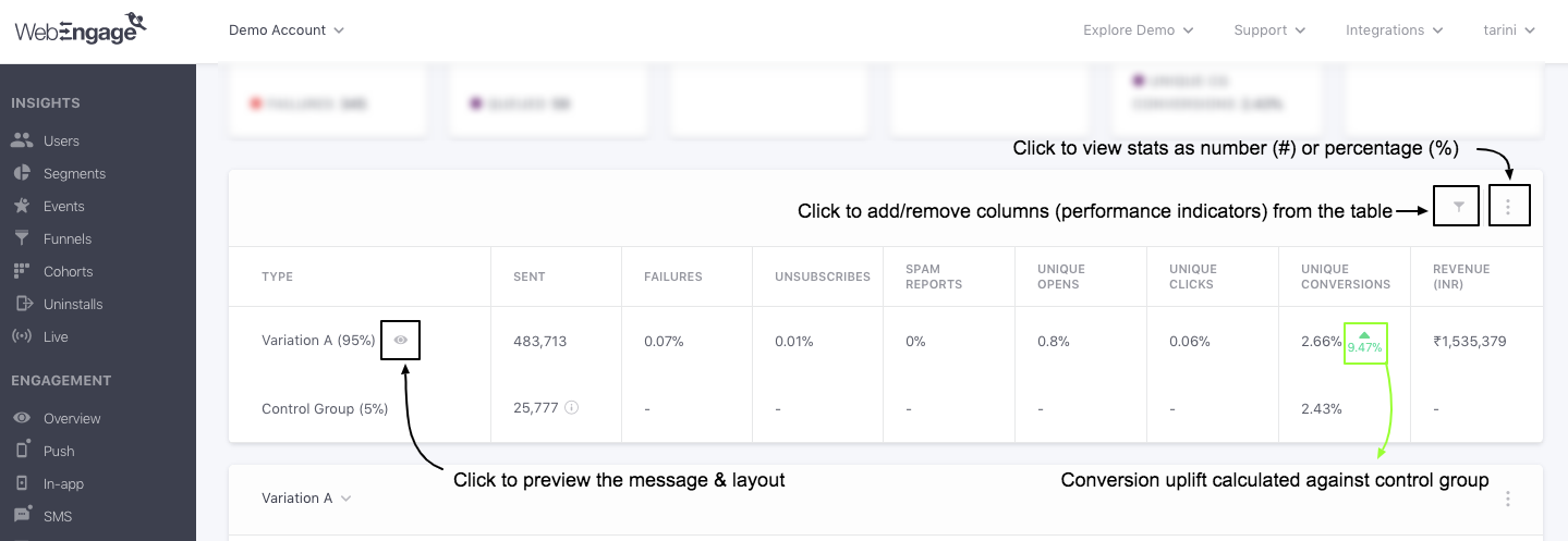 Email-campaign-variation-comparison-default.png