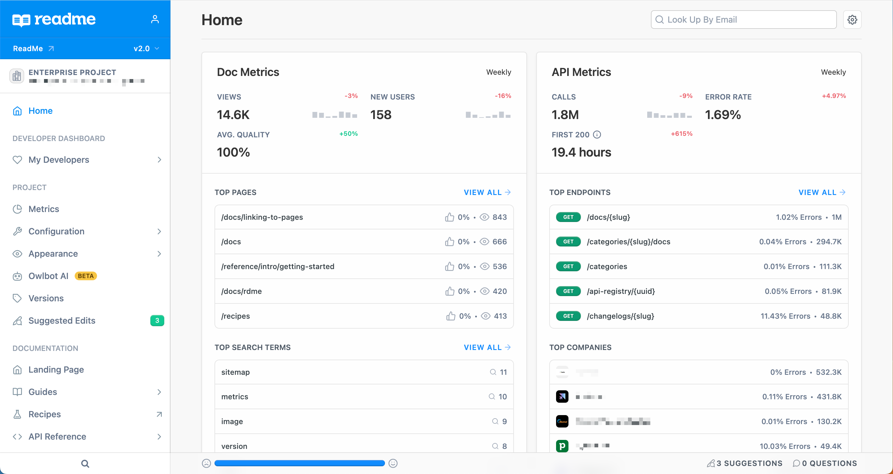 The Home page of your project dashboard highlights a snapshot of your Doc Metrics and API Metrics. Click View All to see more details, or navigate to the Metrics page in your project dashboard.