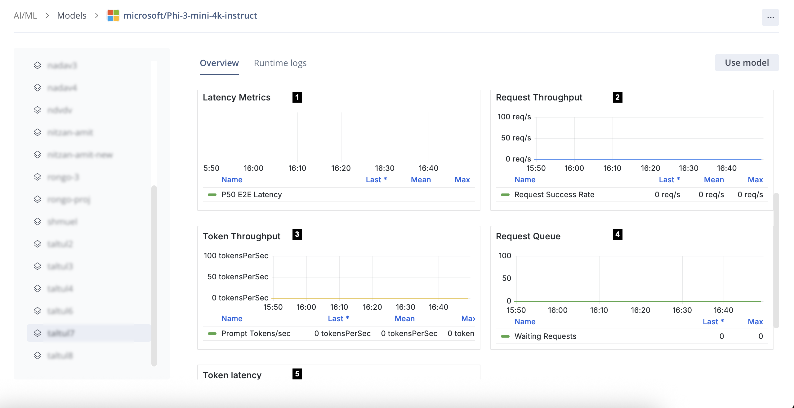 deployed models dashboard