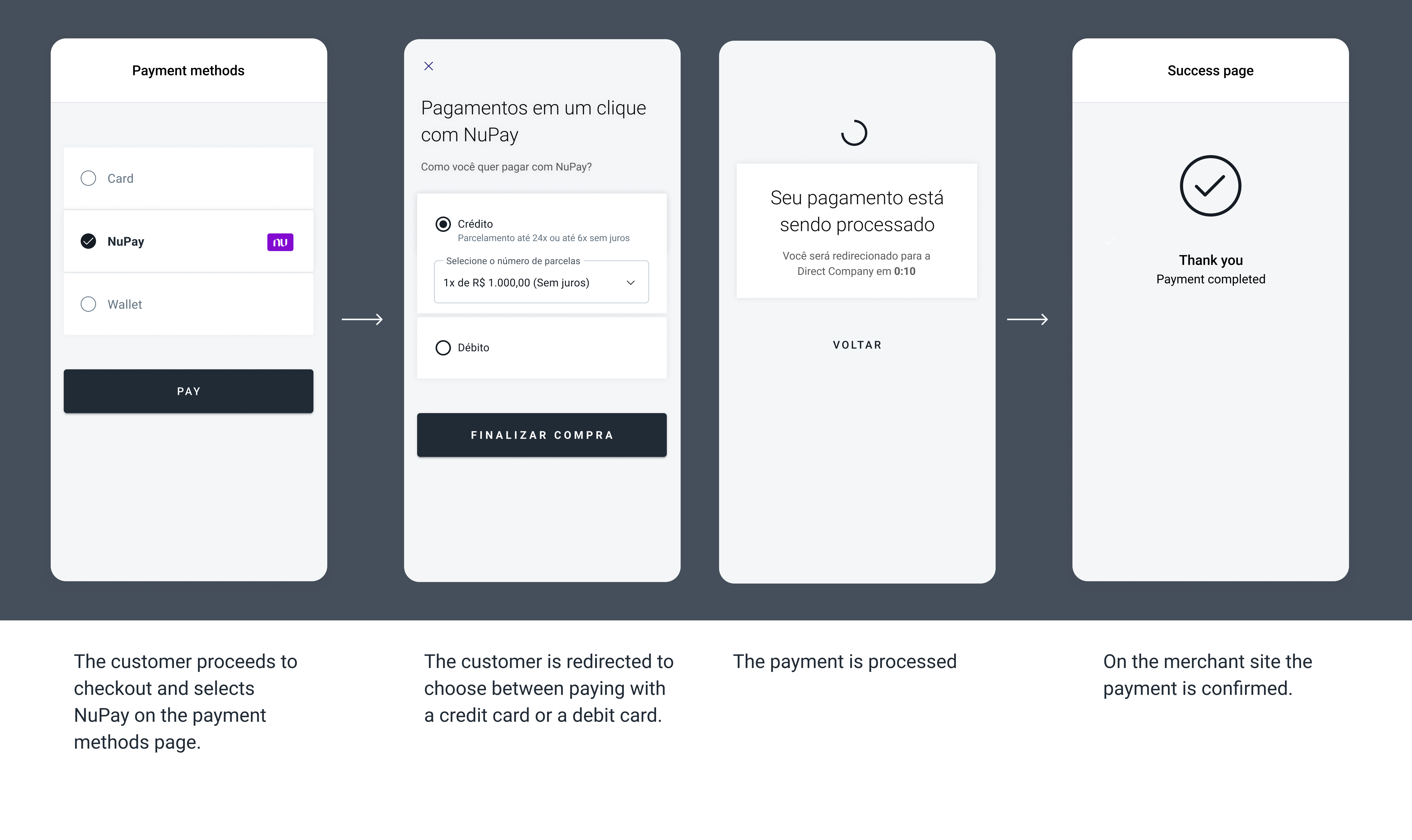 The screenshots illustrate a NuPay tokenized wallet redirect flow.