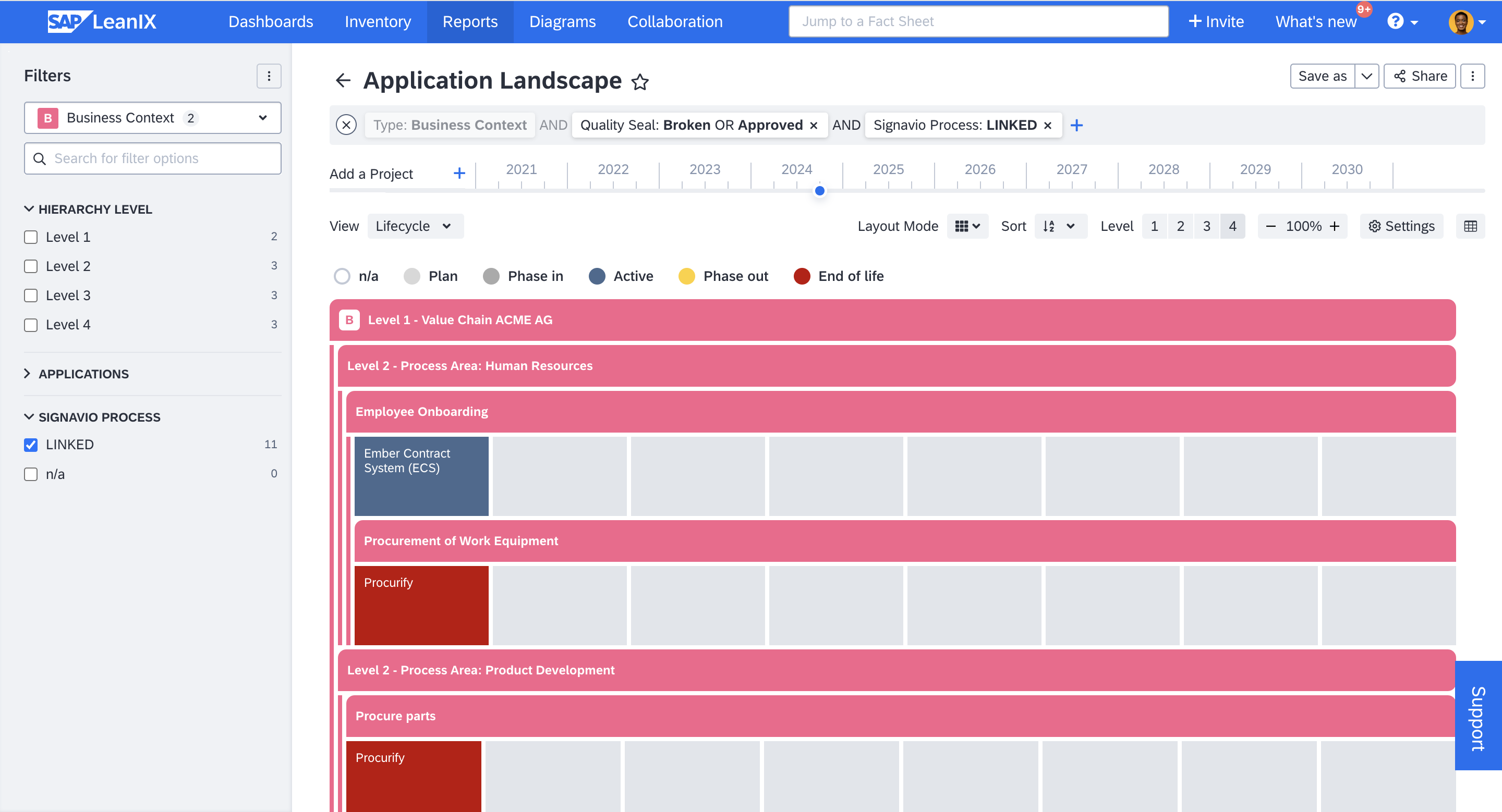 Leveraging Reports for Analysis