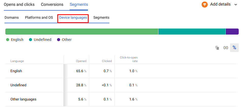 Device languages 