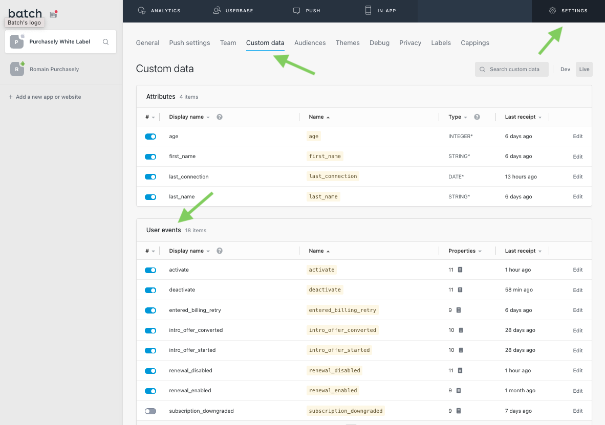 Screenshot of the Batch Dashboard (January 2022)