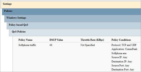 Screenshot of the QoS Policies HTML file