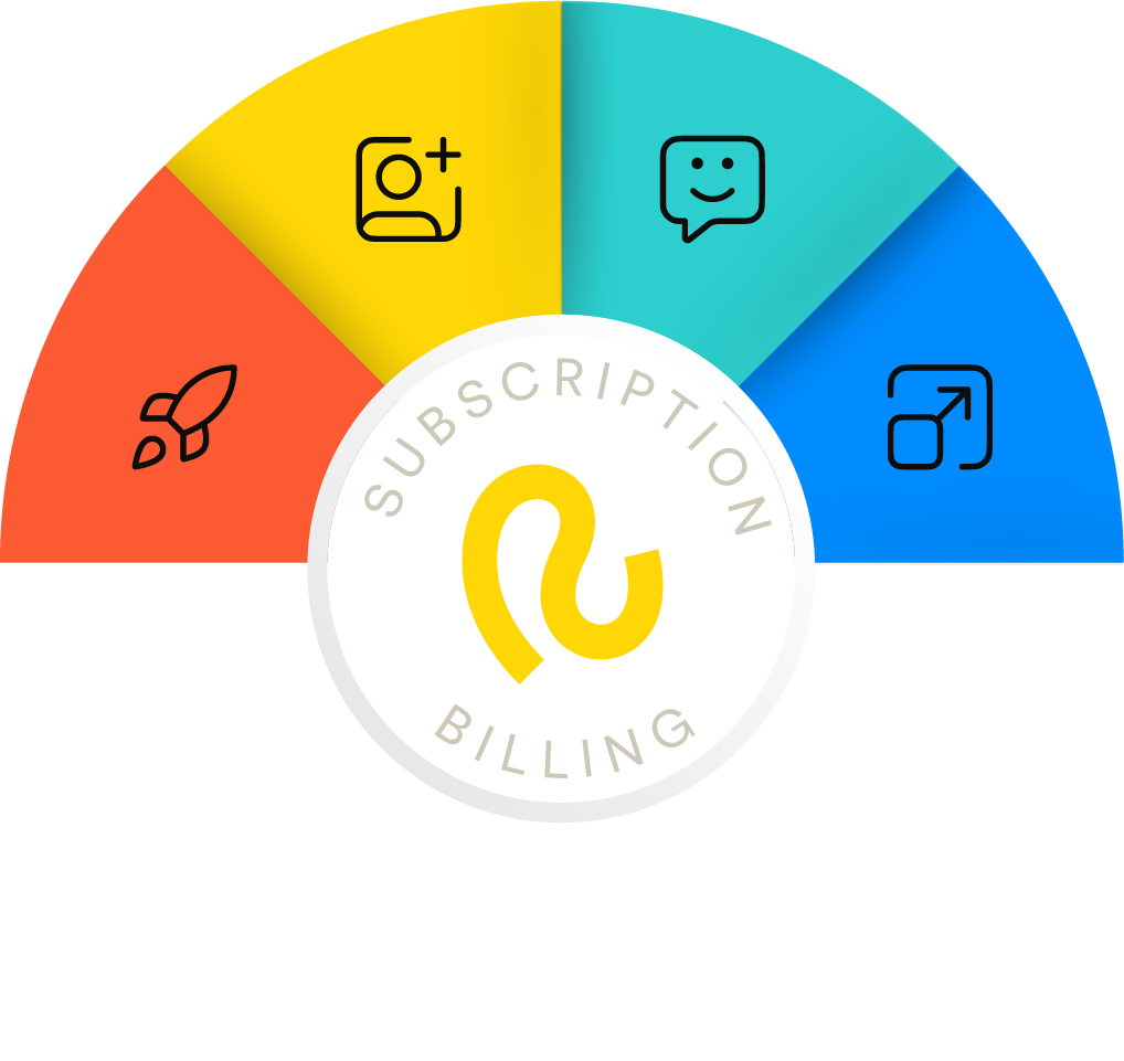 The Recurly Flywheel: Launch, Acquire, Retain, Scale