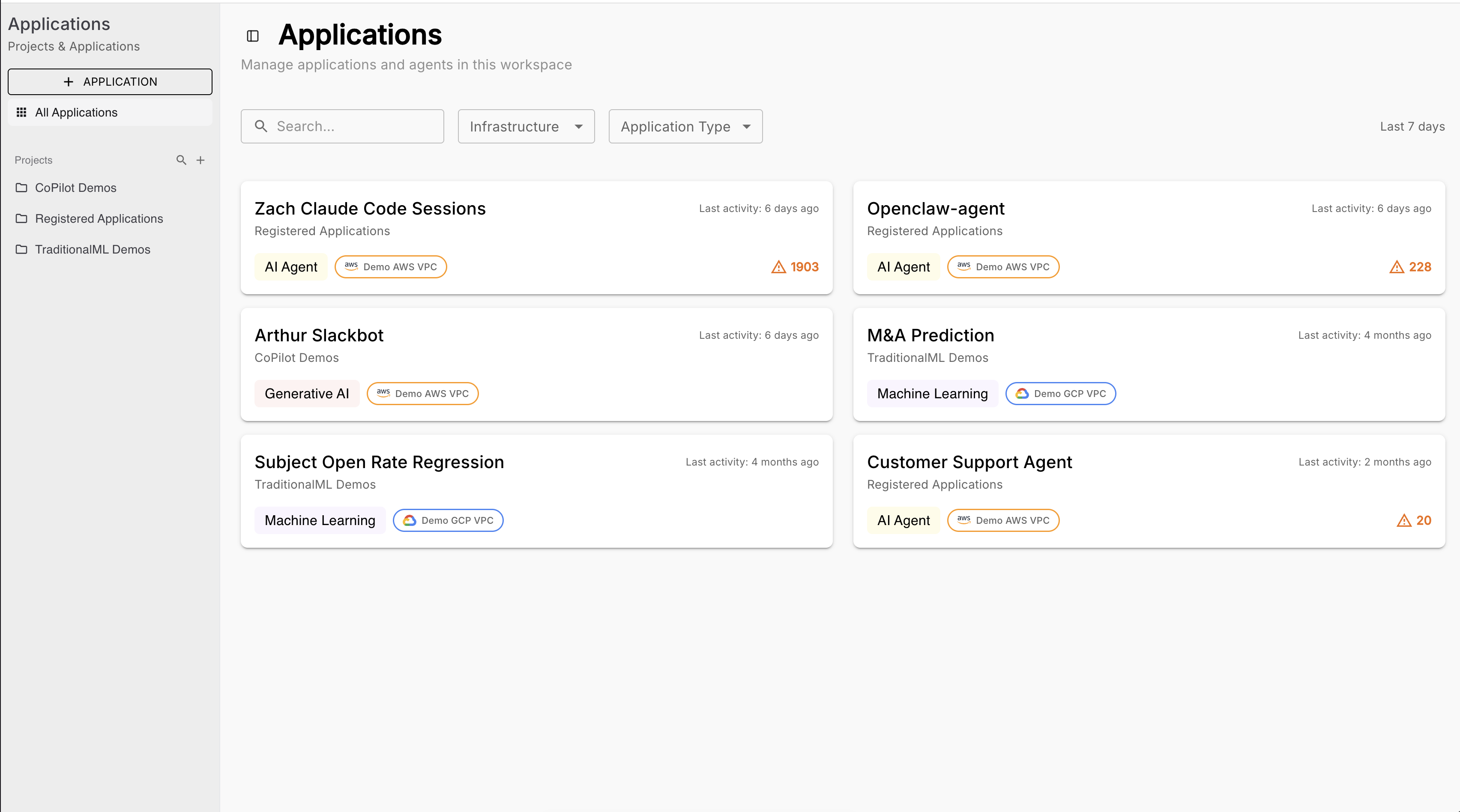 platform_applications_list