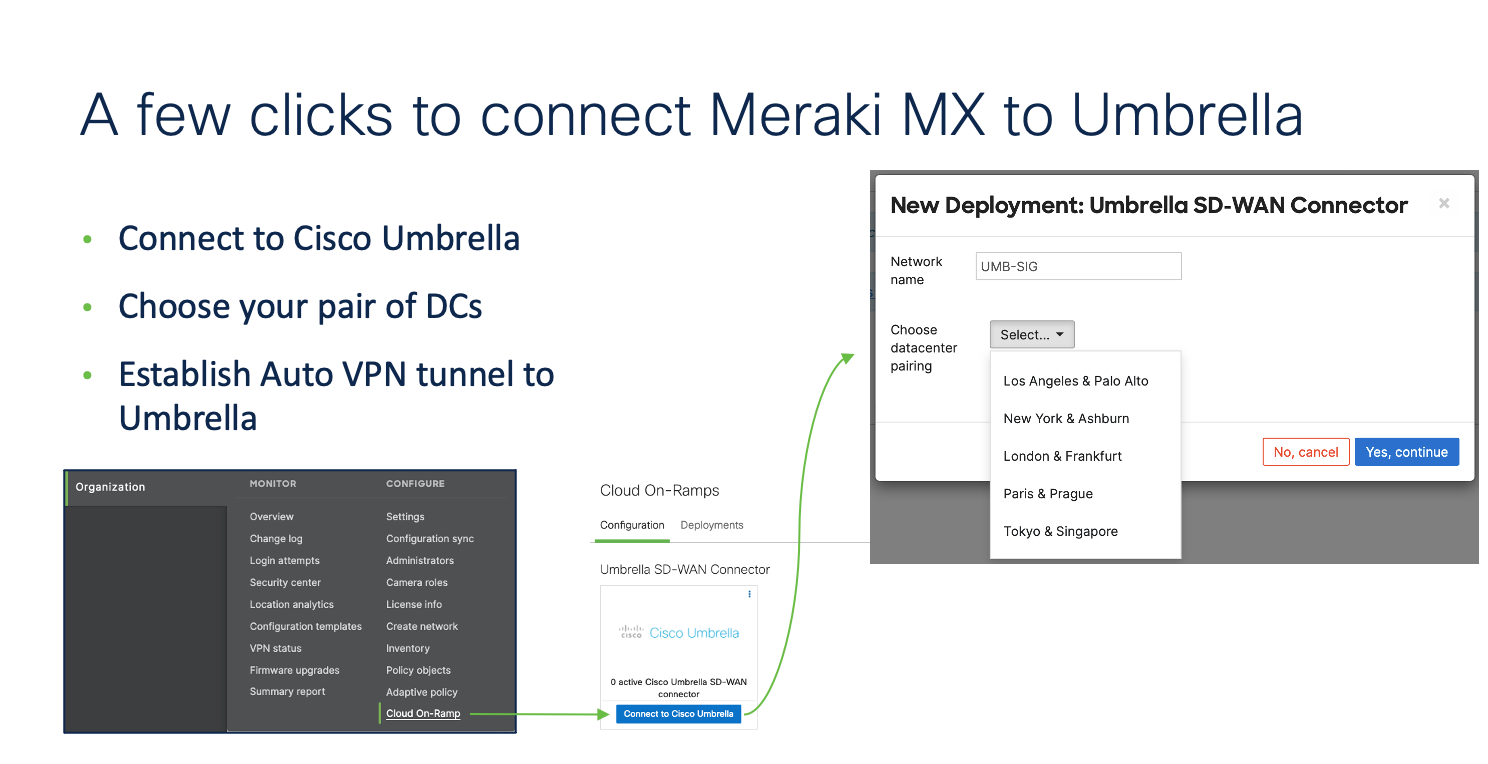 meraki vpn mac