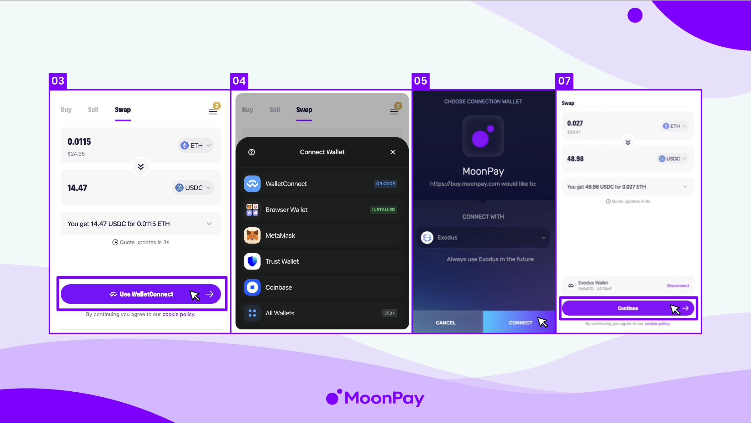 Steps 3-7 on the MoonPay website on how to swap.