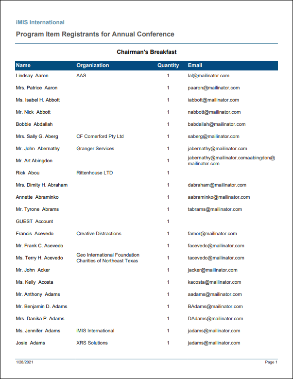 Viewing the Program Item Registrations report example
