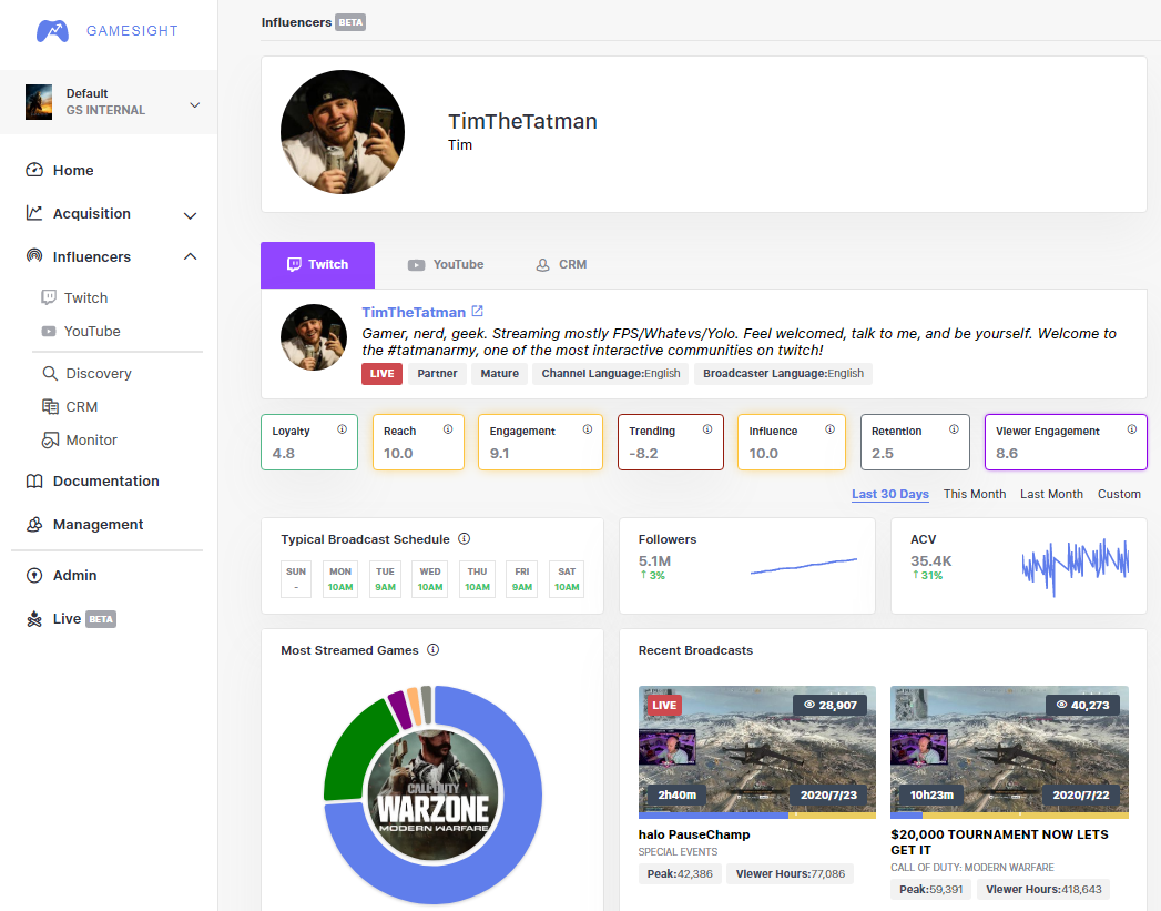 Influencer_CRM_Profile.png