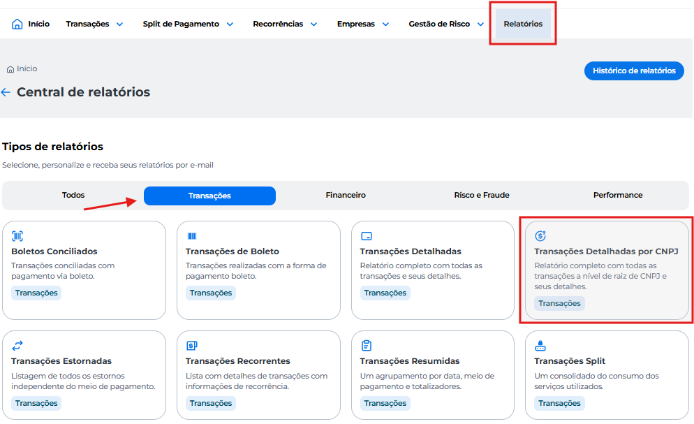 Tela da Central de Relatórios com abas de tipos de relatórios e vários cards de opções. A aba 'Transações' está selecionada, e o card 'Transações Detalhadas por CNPJ' está destacado à direita.