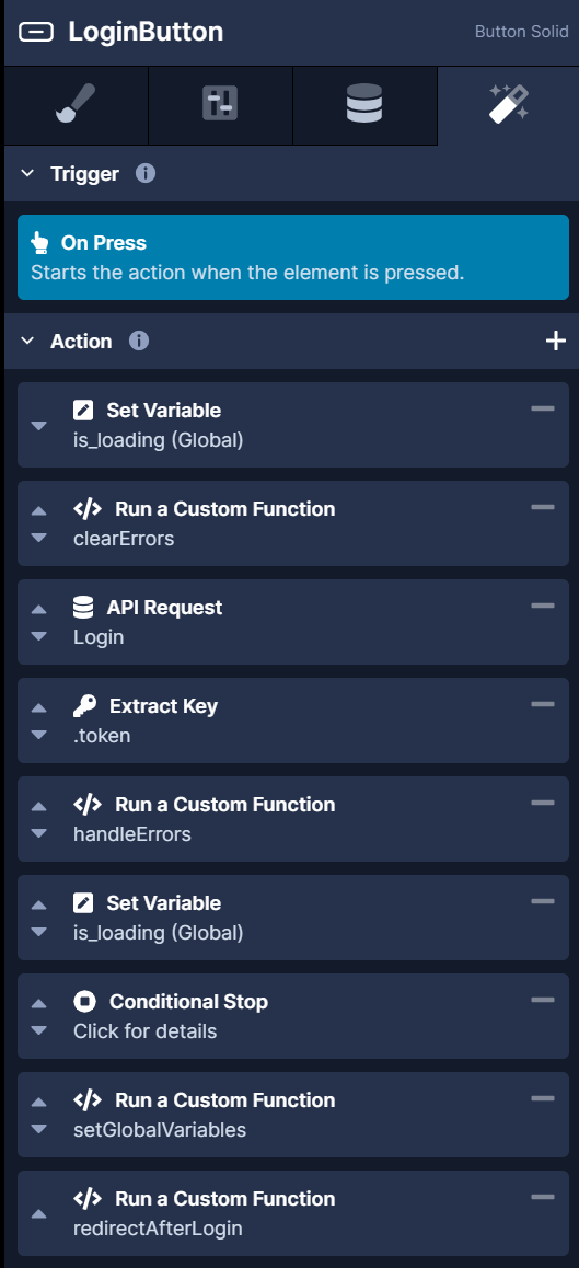 Login Action Stack- Laravel.png