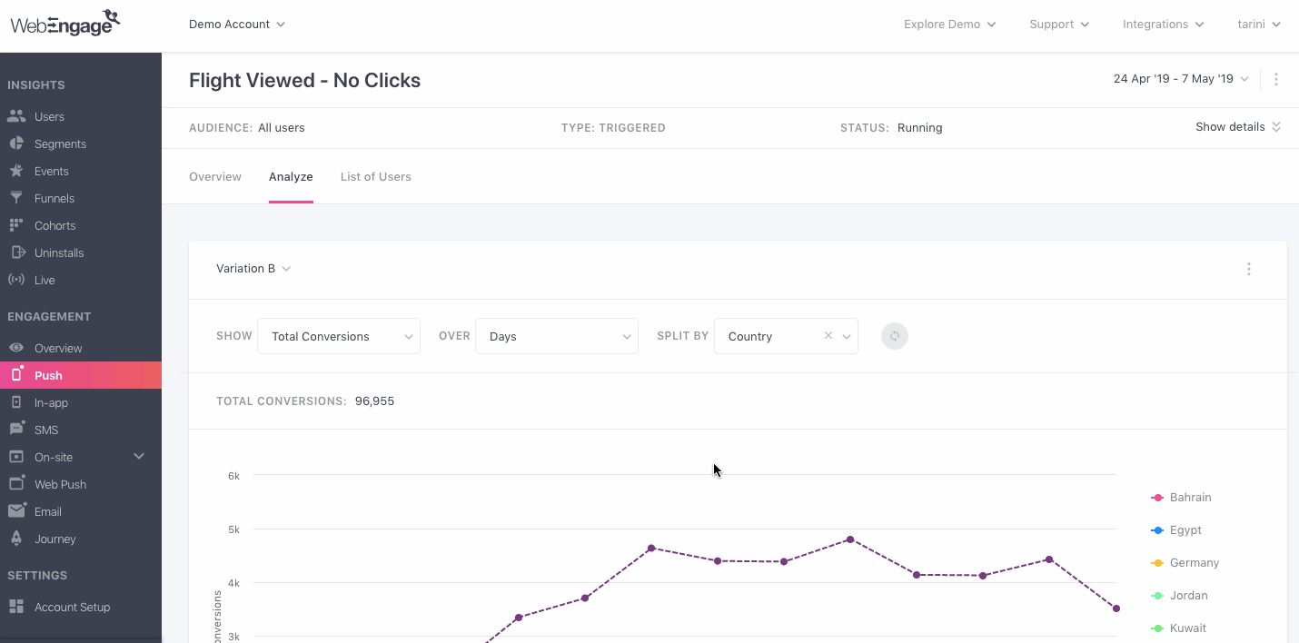 push-campaign-analyze-example-2.gif