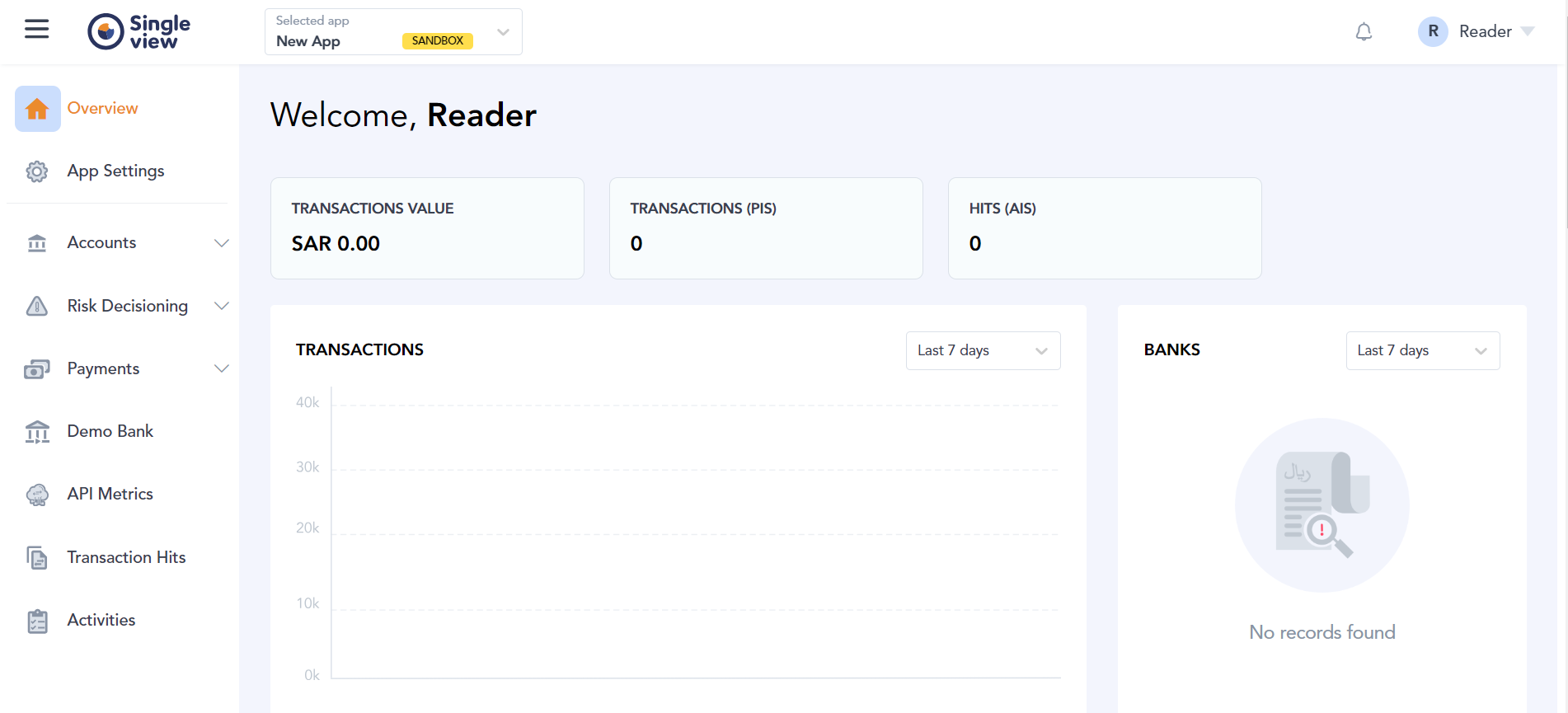 SingleView Console Dashboard