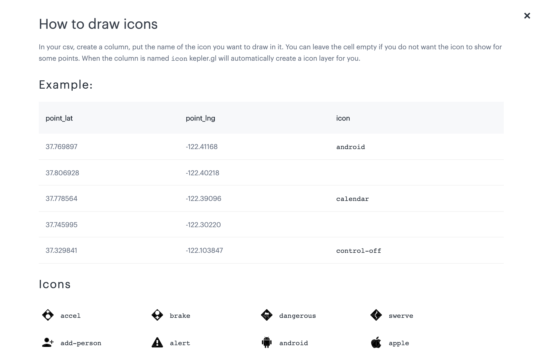 The "How to draw icons" help page.