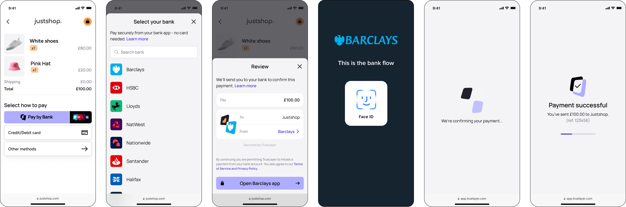 An example payment authorisation flow.