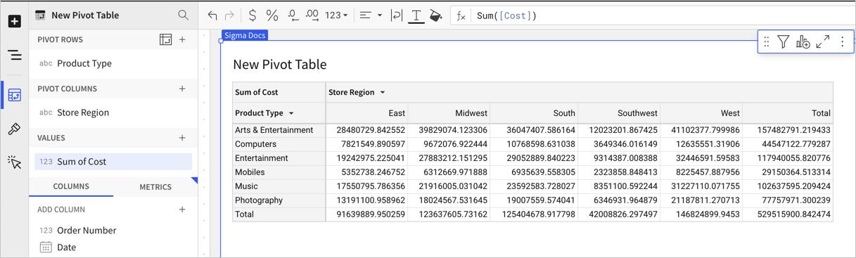 Pivot table with product type as a row, store region as columns, and sum of cost as the value.