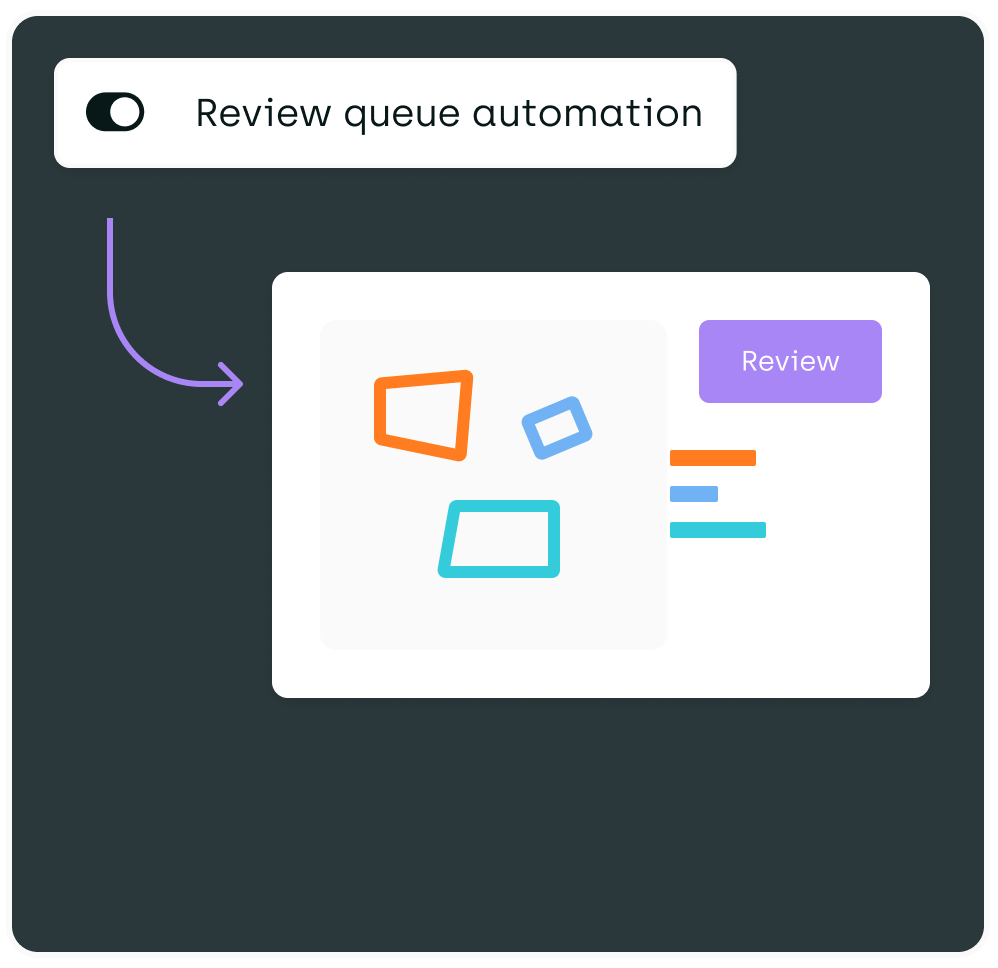 Activate Review queue automation to make the Kili app randomly pick assets for review