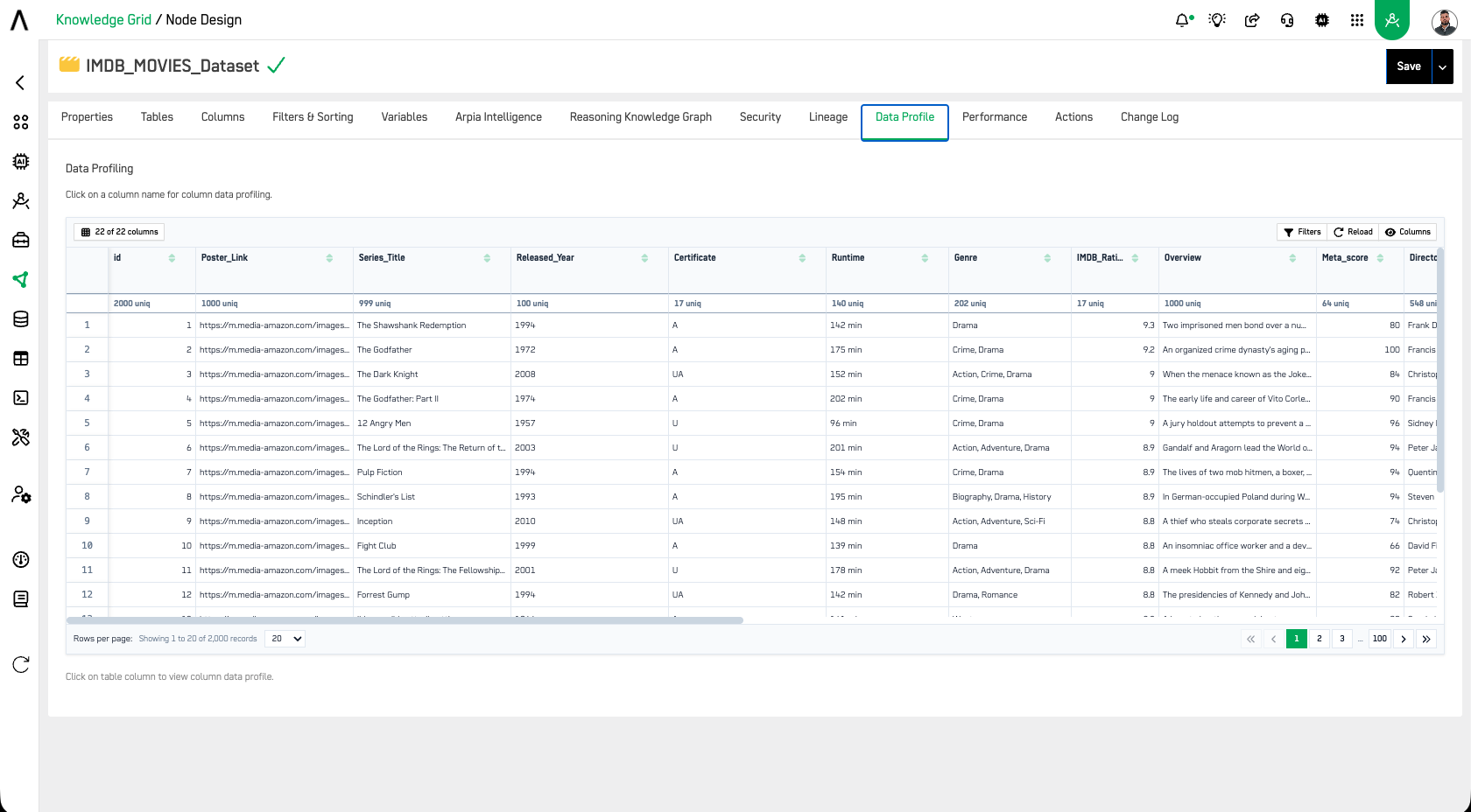 Data Profile Tab