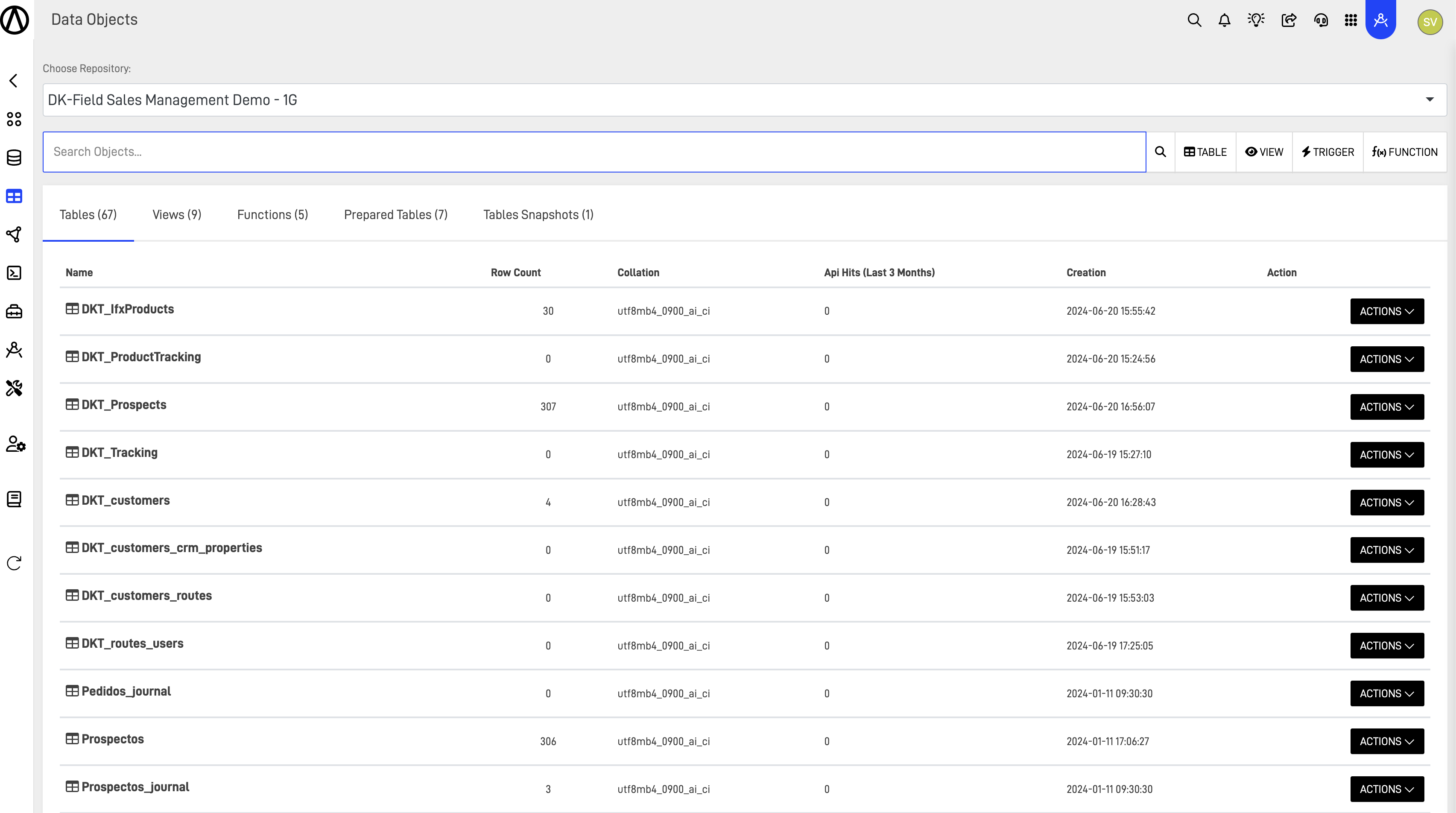 Repository Management Tool